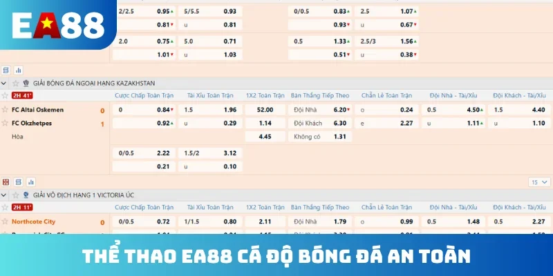 Thể thao EA88 cá độ bóng đá an toàn